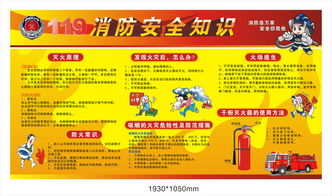 消防安全知識的問題表