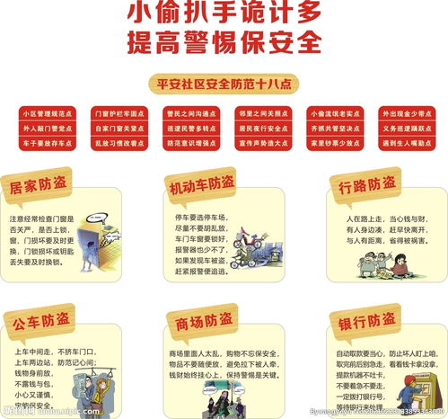 銀行防盜安全知識