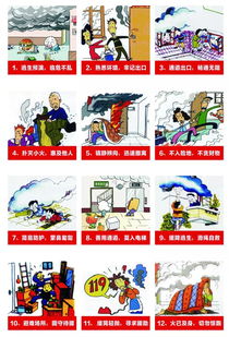 項(xiàng)目部火災(zāi)消防安全知識(shí)