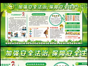 公司安全知識板報設計