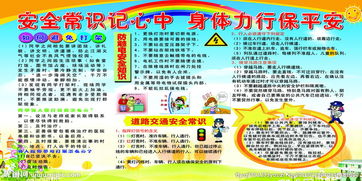 昵圖網(wǎng)小學(xué)生安全知識展板