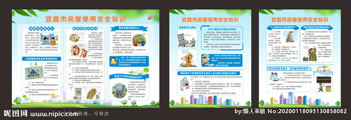 房屋安全相關(guān)知識