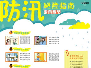 雷雨天安全避險知識