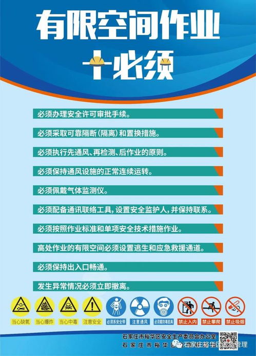 有限空間作業(yè)安全知識(shí)微課堂