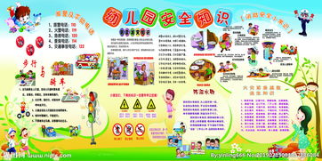 幼兒園安全知識廣告牌