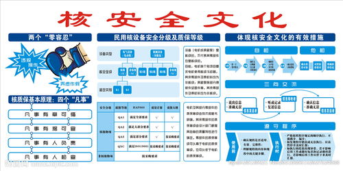 機械電氣設備安全技術知識培訓