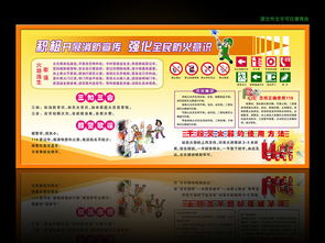 消防安全知識(shí)宣傳報(bào)大全