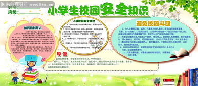小學(xué)校園安全知識(shí)板報(bào)