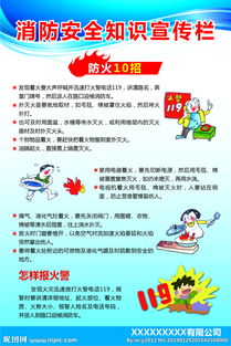 消防安全知識10