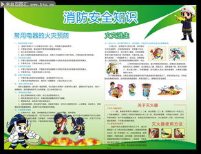 消防知識(shí)安全教育內(nèi)容