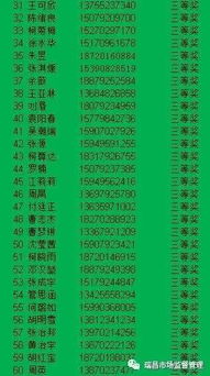 小學(xué)網(wǎng)絡(luò)安全知識(shí)競(jìng)賽活動(dòng)總結(jié)