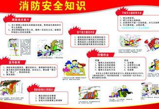 消防安全知識(shí)問答試題含答案