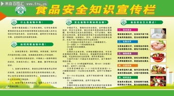 食品安全知識(shí)教育知識(shí)資料