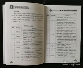 應(yīng)急管理知識(shí)安全教案