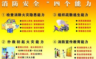 學習安全知識的基本目的