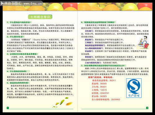 食品安全檢測(cè)知識(shí)資料