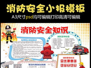消防安全知識小報藝術(shù)字