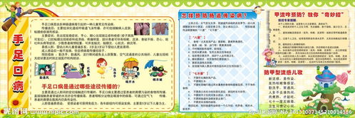 大班育兒知識安全乘車