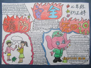 消防安全手抄報消防安全小知識文件