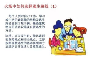 病房?jī)?nèi)消防安全知識(shí)