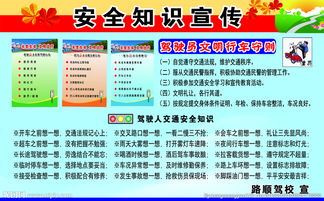 駕校安全圖標(biāo)知識(shí)宣傳欄