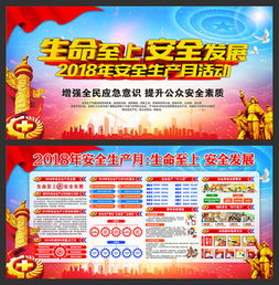 2018安全生產(chǎn)月知識(shí)測(cè)