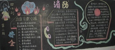 安全知識(shí)伴我成長黑板報(bào)