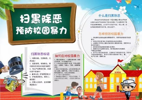 防校園暴力安全知識黑板報