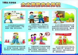 企業(yè)消防安全知識p