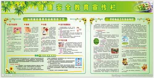 安全健康知識教育