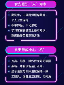 食品安全五要素知識問卷