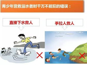 防滑安全小知識(shí)