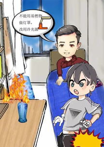 影院消防安全知識動畫