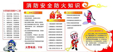 消防安全知識(shí)與使用方法