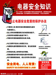 電器安全知識題