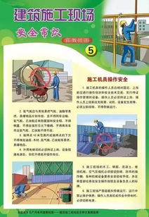 實(shí)用的安全知識