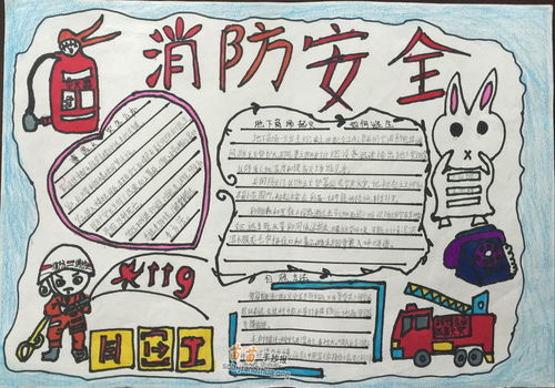 三級(jí)手抄報(bào)消防安全知識(shí)