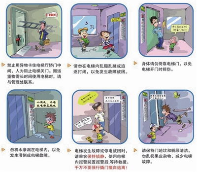 幼兒園乘坐電梯安全家園知識(shí)