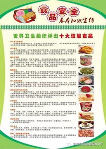 食品安全知識基礎(chǔ)題