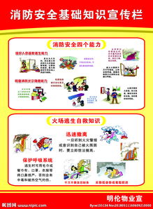 兒童消防安全基礎(chǔ)知識