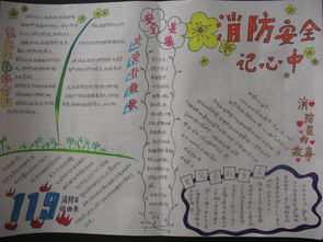 小學(xué)生安全知識(shí)手抄報(bào)百度文庫(kù)