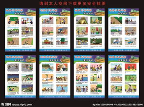 鐵路交通安全知識(shí)作文題目