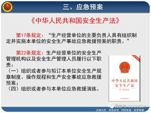 消防安全與應(yīng)急管理知識ppt