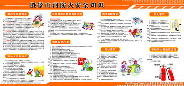 企業(yè)夏季消防安全知識培訓(xùn)試題