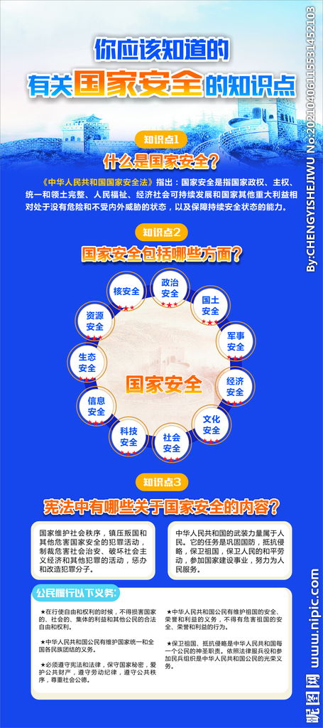 國(guó)家安全知識(shí)圖標(biāo)