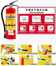 我院開(kāi)展消防安全知識(shí)教育