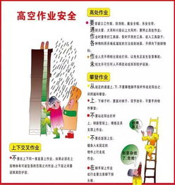 專業(yè)安全生產(chǎn)專業(yè)知識教育內(nèi)容