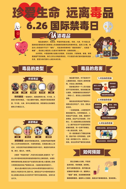 毒品安全知識教案