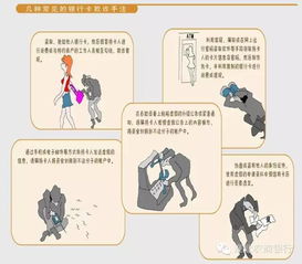 金融網(wǎng)絡安全知識漫畫