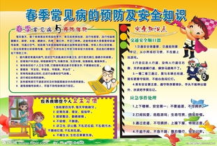 春季安全知識.